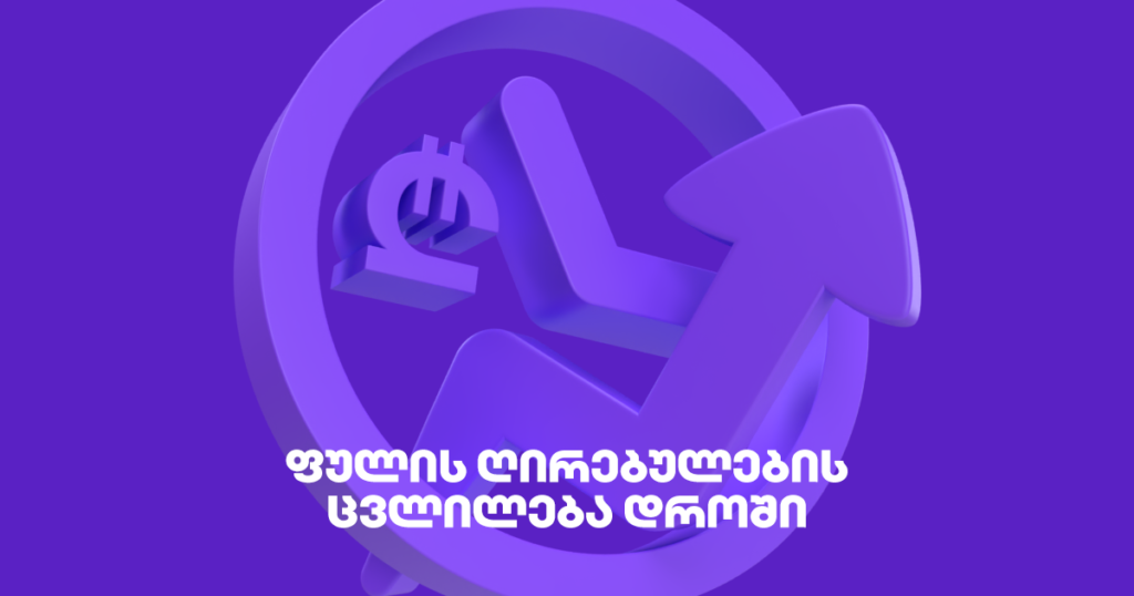 რა არის ფულის დროში ღირებულება და როგორ შეიძლება გამოიყენო ეს ცოდნა მომავლის დასაგეგმად