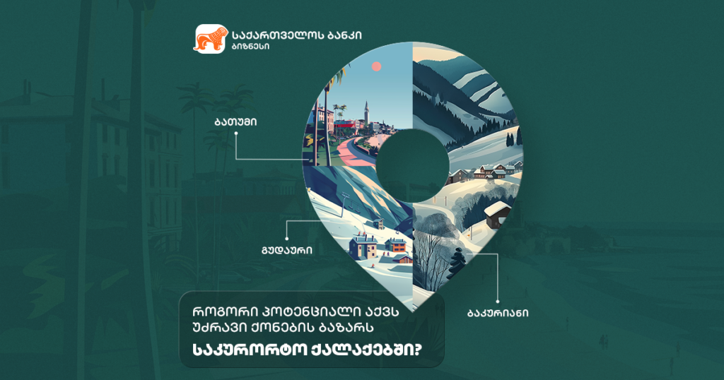 როგორი პოტენციალი აქვს უძრავი ქონების ბაზარს ბათუმში, ბაკურიანსა და გუდაურში